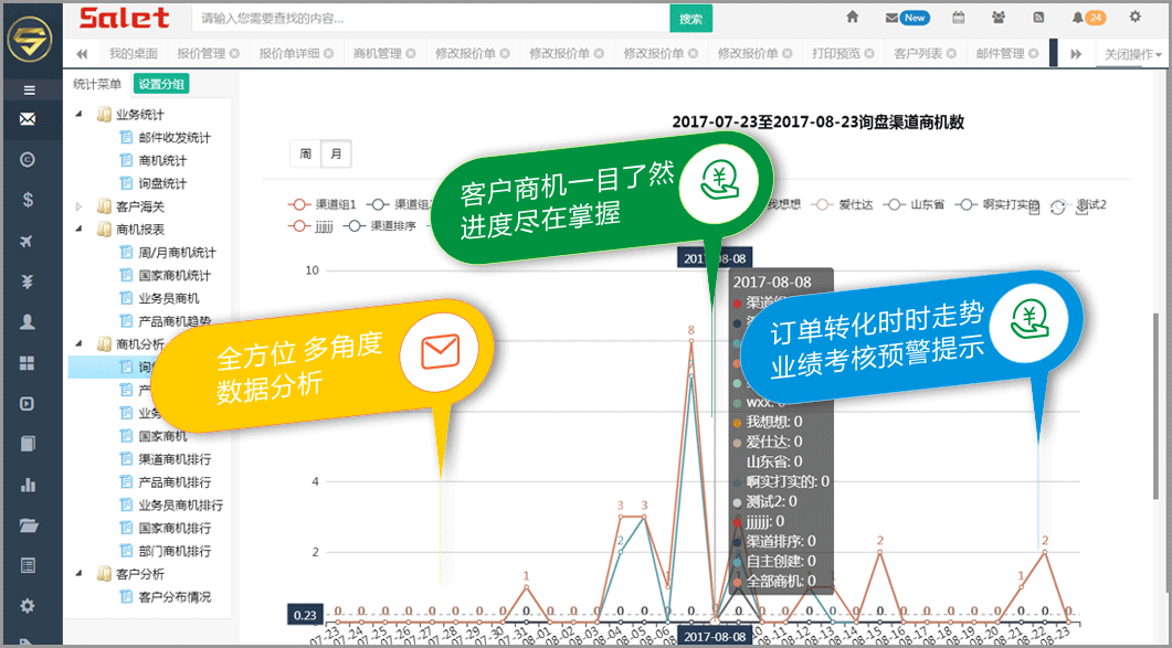 外贸管理软件数据分析bi智能